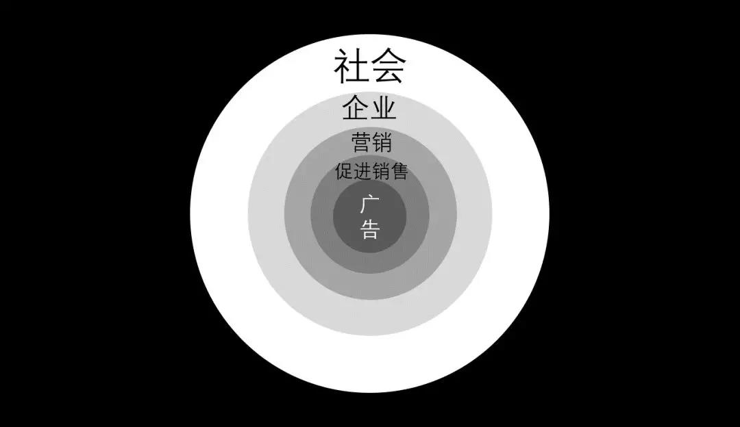 和創傳媒墻體廣告