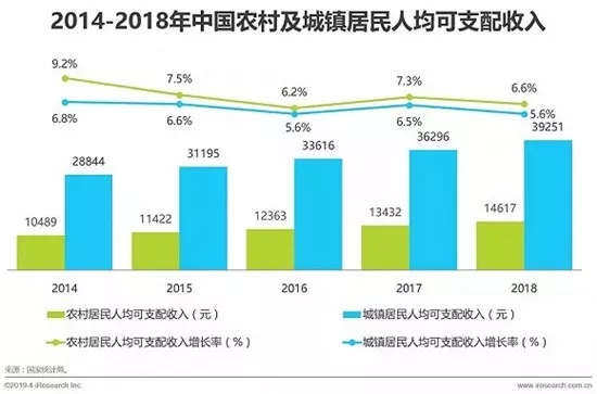 和創傳媒墻體廣告
