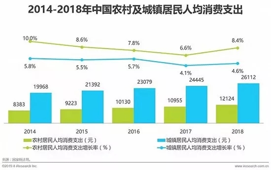 和創傳媒墻體廣告