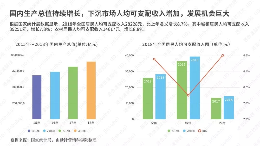 和創傳媒墻體廣告