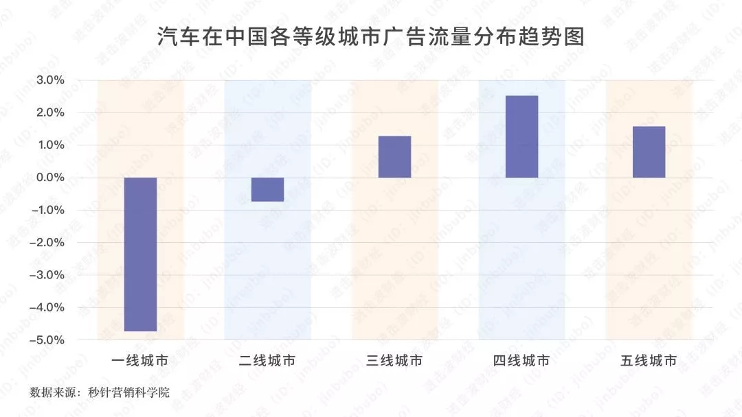 和創傳媒墻體廣告