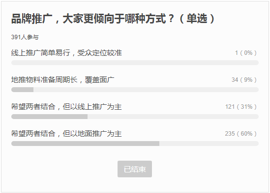和創傳媒墻體廣告