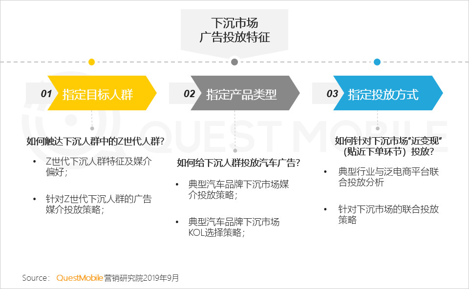 和創(chuàng)傳媒墻體廣告
