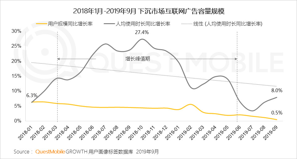 和創(chuàng)傳媒墻體廣告