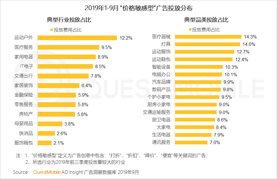 和創(chuàng)傳媒墻體廣告