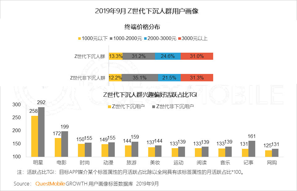 和創(chuàng)傳媒墻體廣告