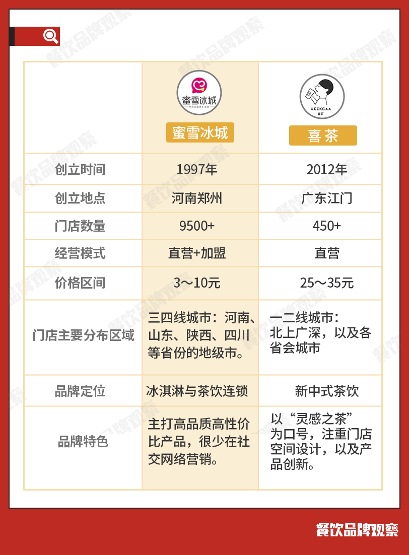 和創傳媒墻體廣告